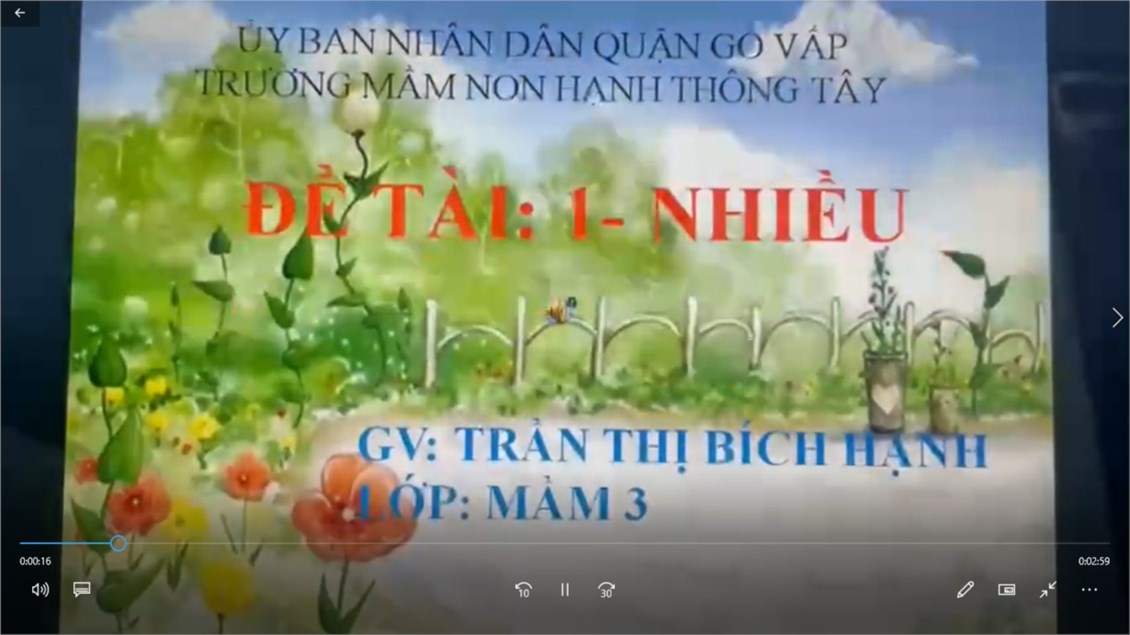 Ảnh đại diện